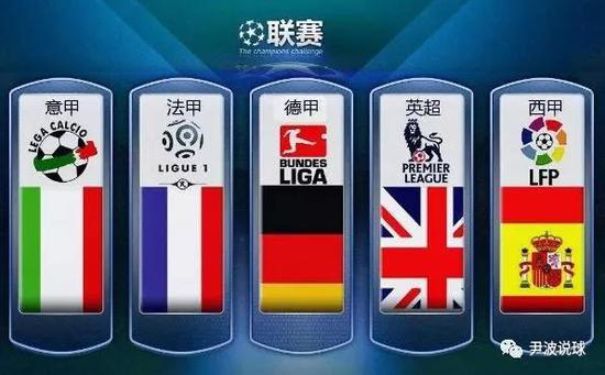 防守上显示